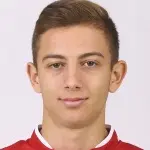 Giannis Papanikolaou