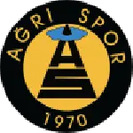 Ağrı 1970 SK