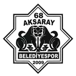 Aksaray Belediyespor